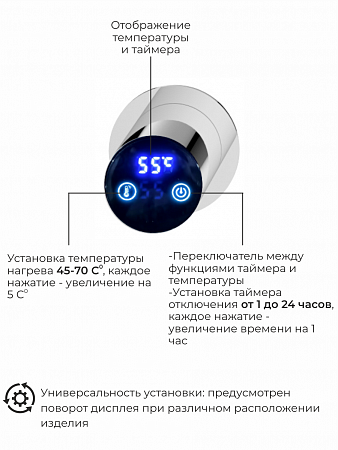 Рондо П2 350х760 электро Полотенцесушитель TERMINUS Нержавеющая сталь Барнаул - фото 5